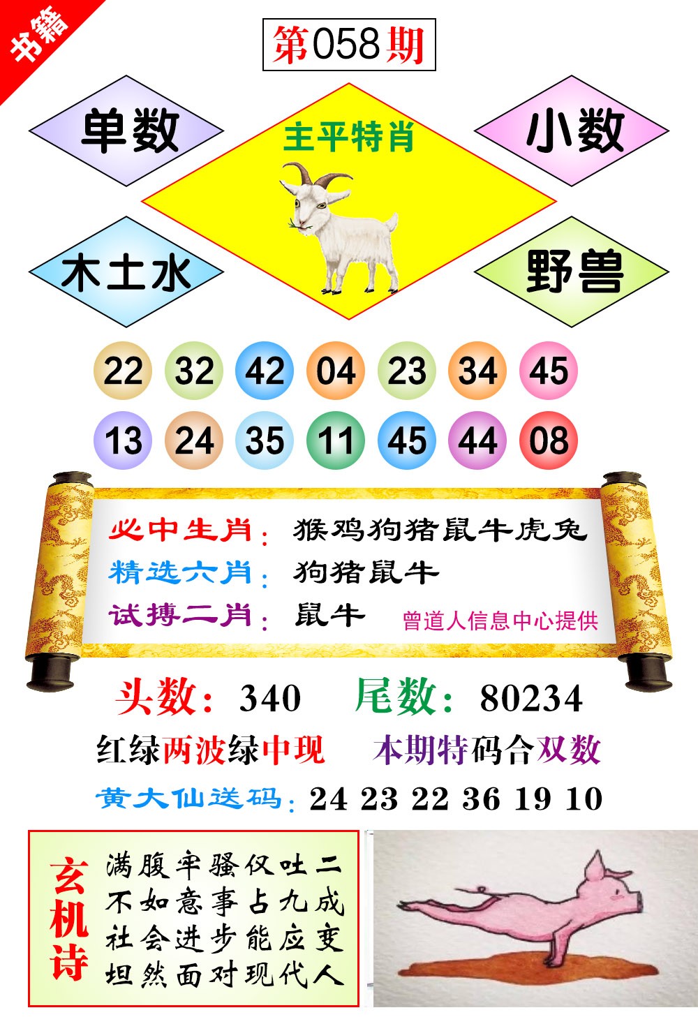 058期澳门济公十八码[图]