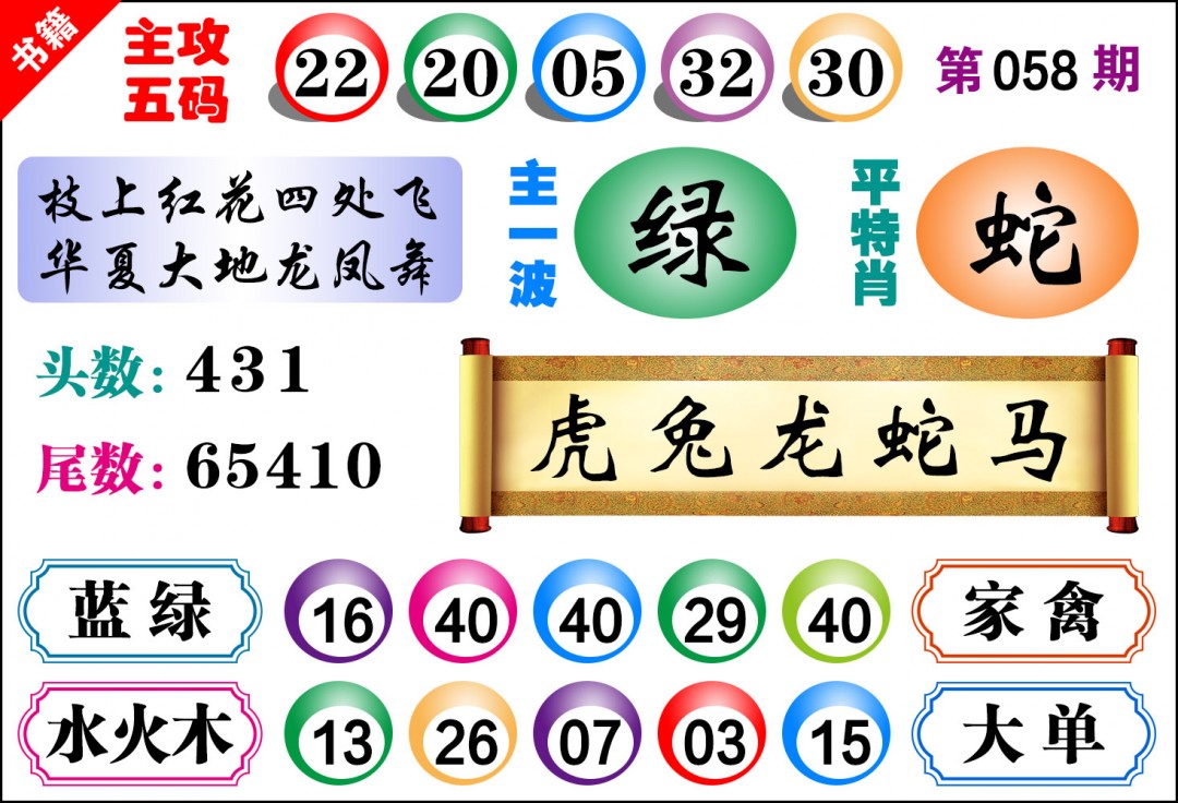 058期澳门主攻五码[图]