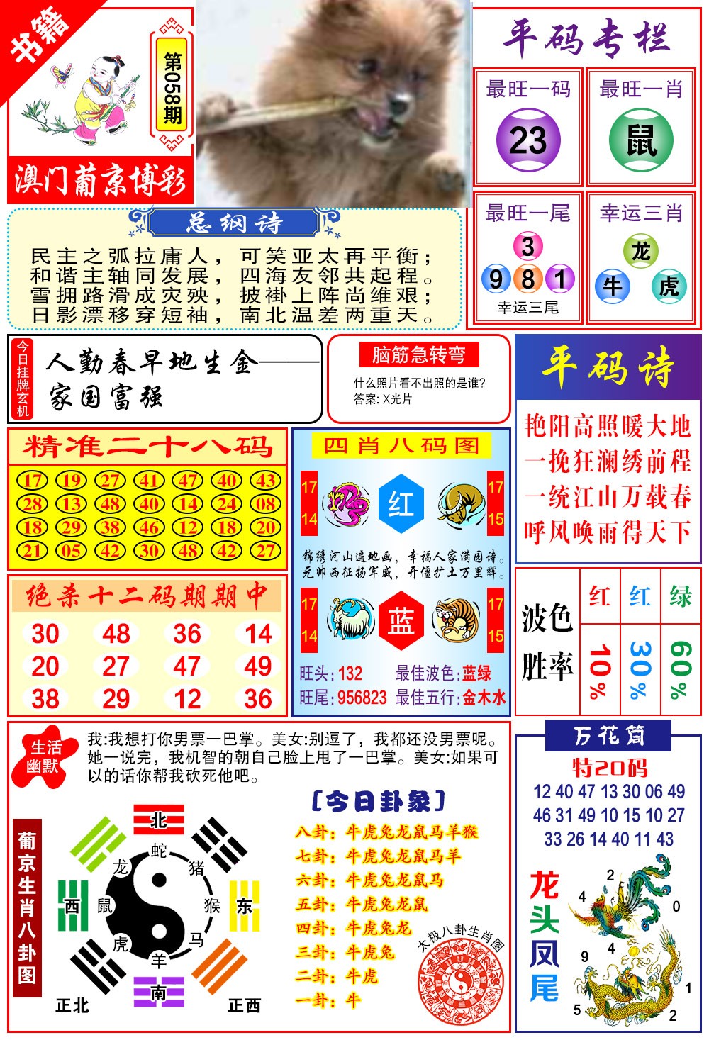 058期澳门万花筒[图]