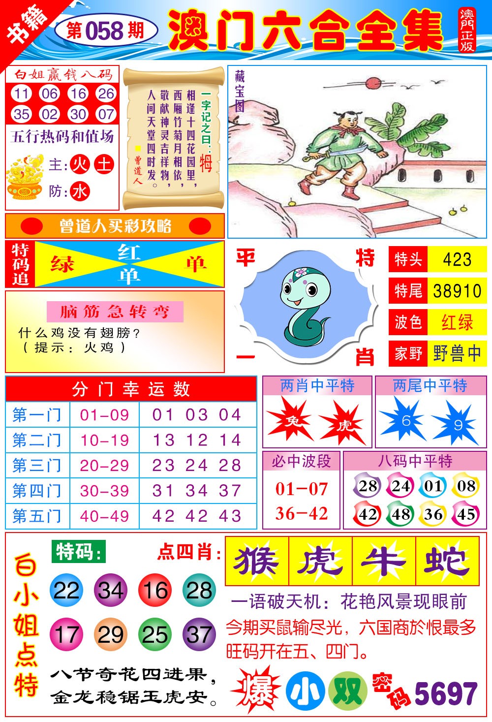 058期澳门全集六合[图]
