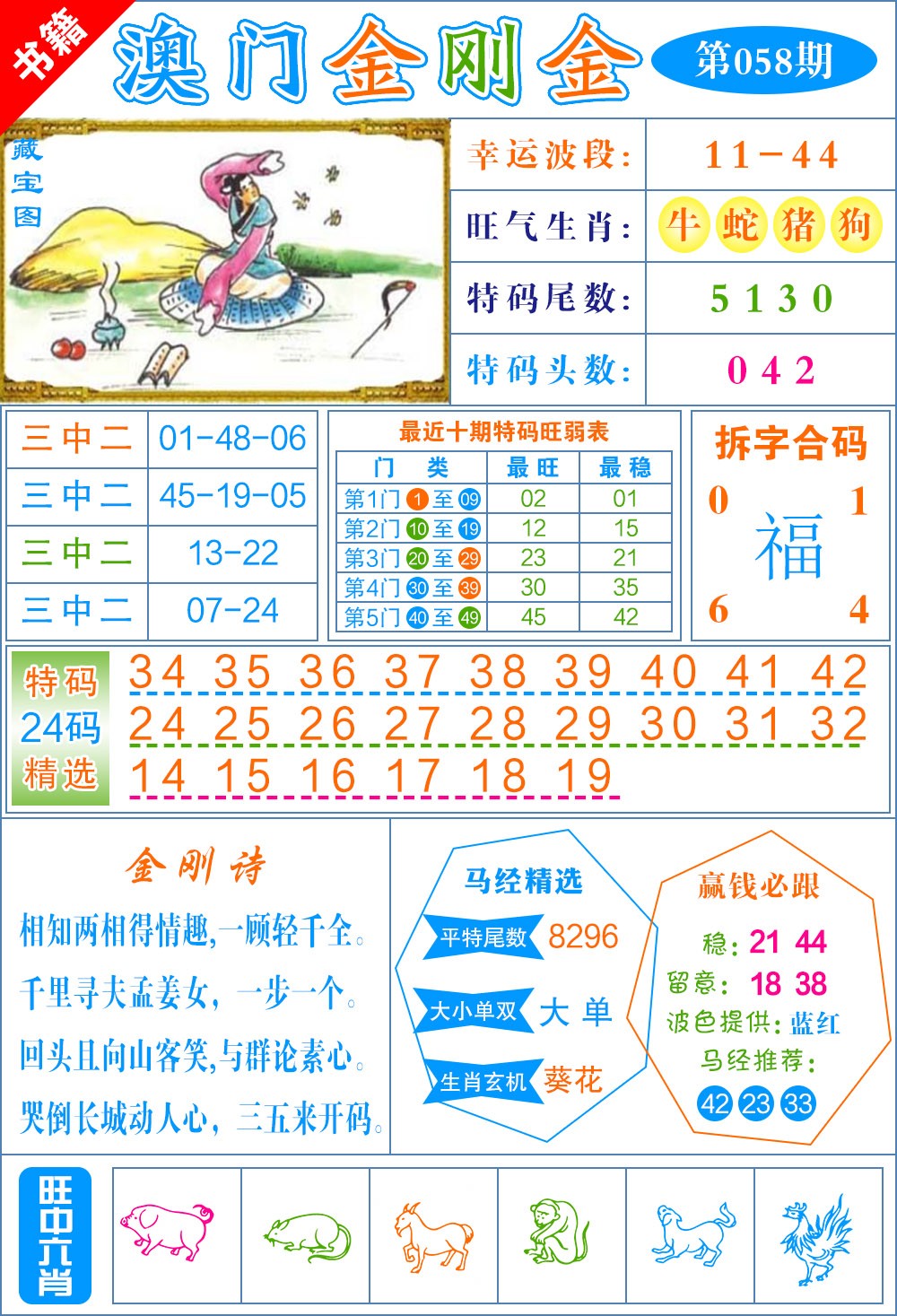 058期澳门金刚金[图]