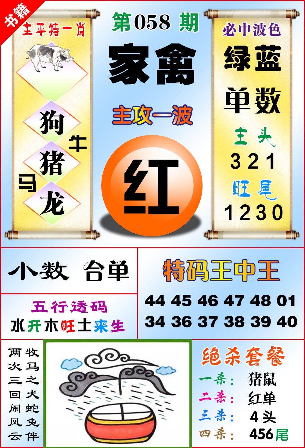 058期澳门绝杀来料[图]