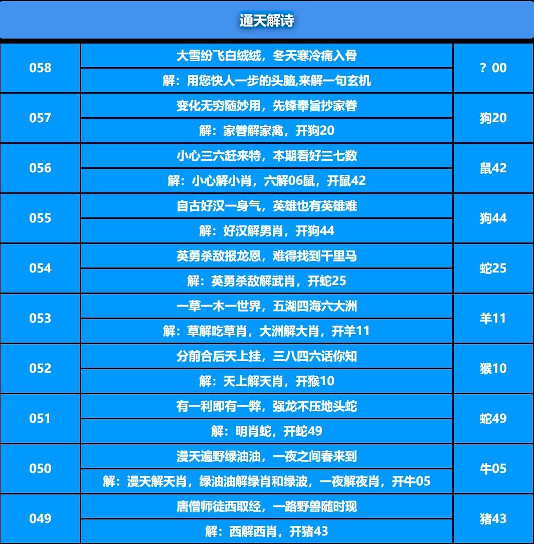 058期通天解诗[图]