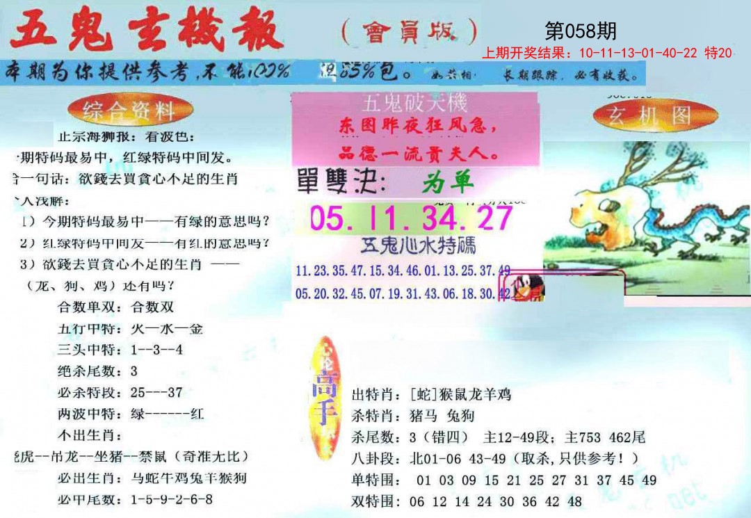 058期新五鬼玄机[图]