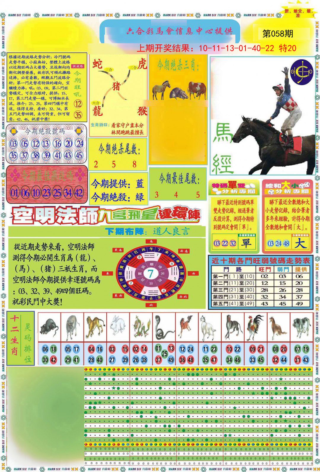 058期九龍马经A(推荐)[图]