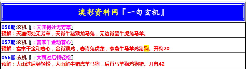 058期澳门一句玄机[图]