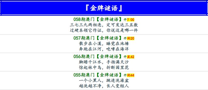 058期金牌谜语[图]