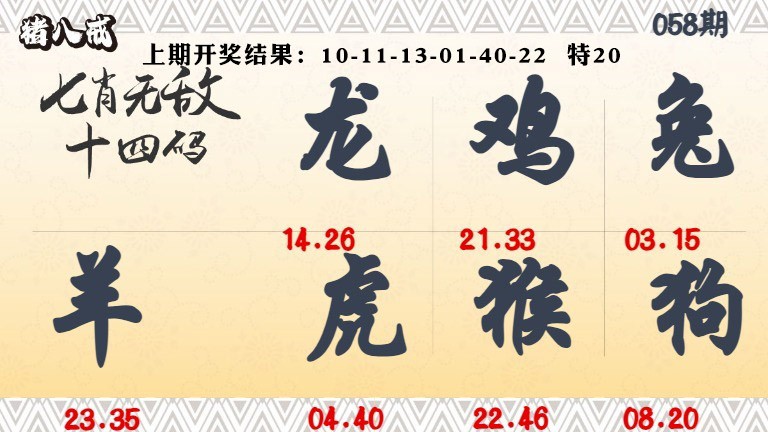 058期七肖无敌14码[图]