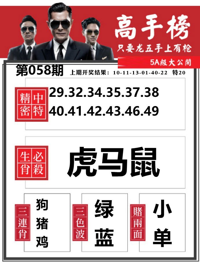 058期金牛高手榜[图]