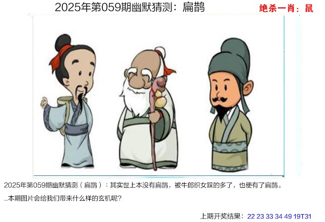 059期幽默猜测[图]