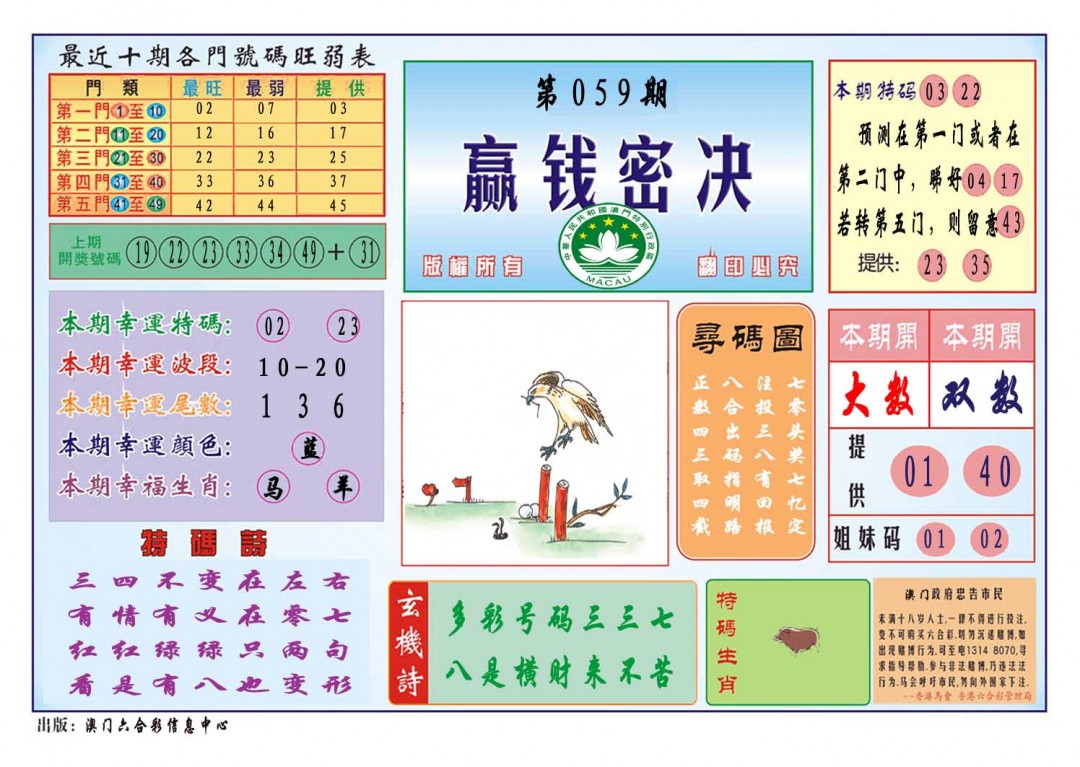 059期赢钱秘诀[图]