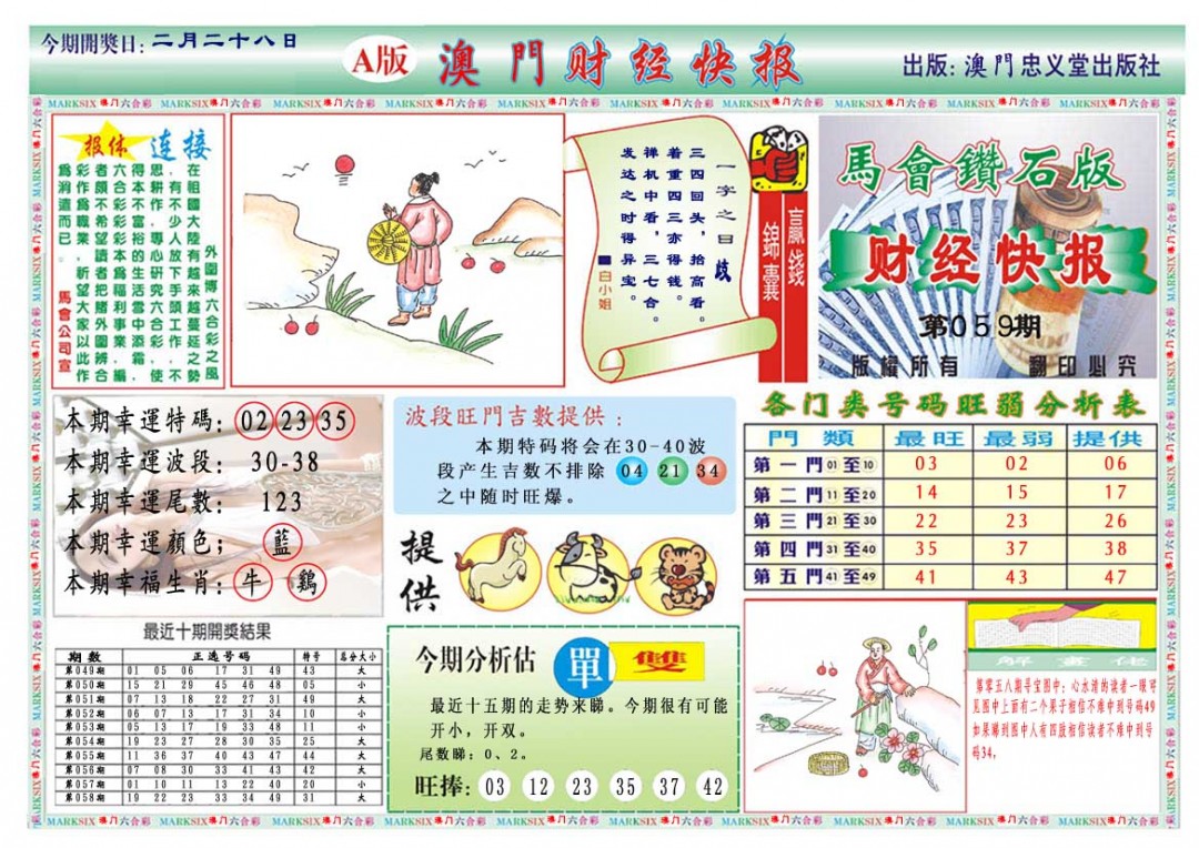 059期财经快报A[图]