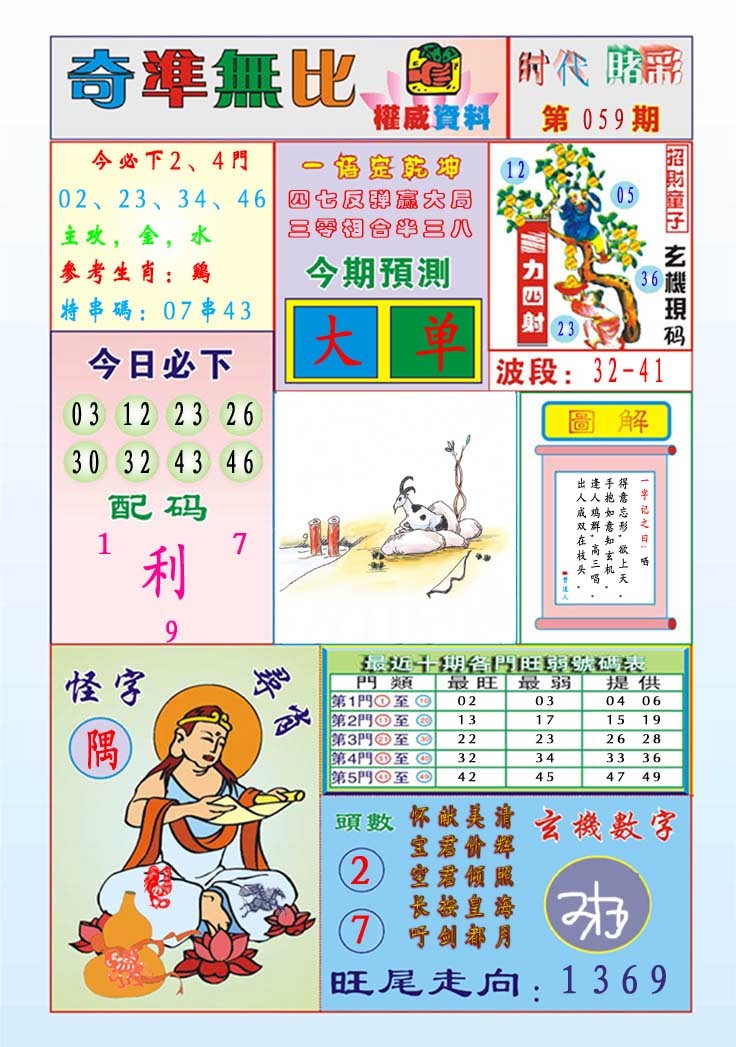 059期奇准无比[图]