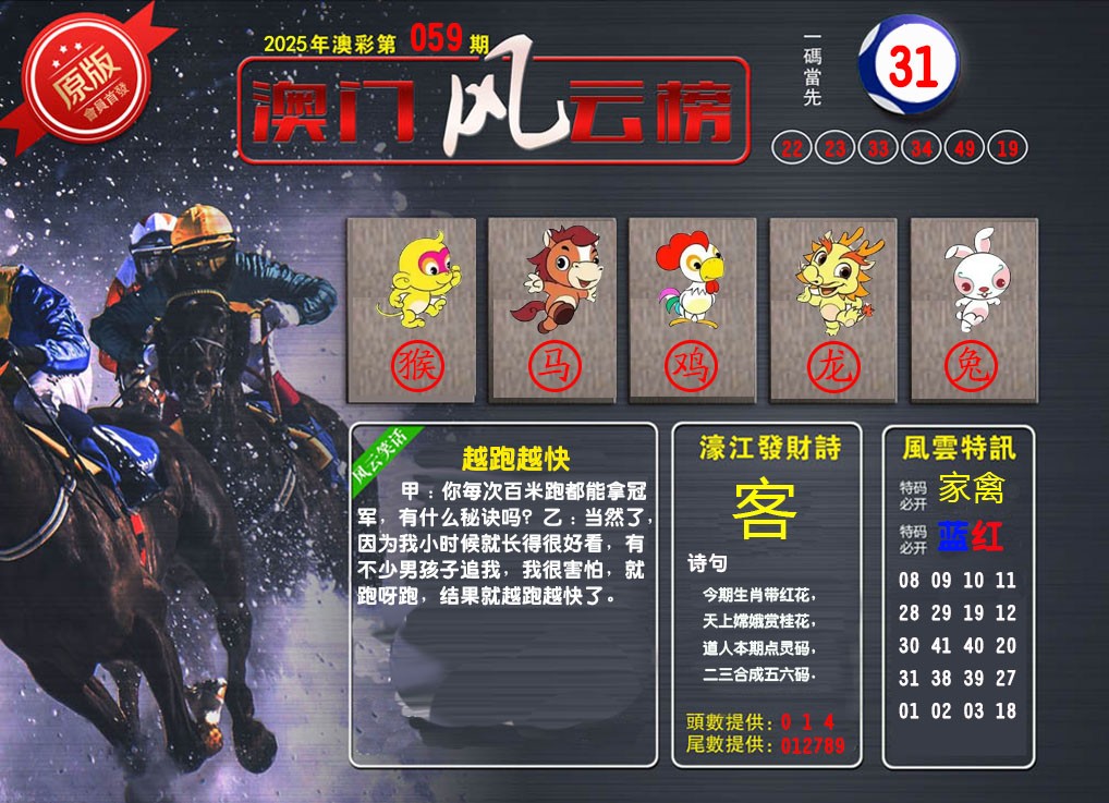 059期澳门风云榜[图]