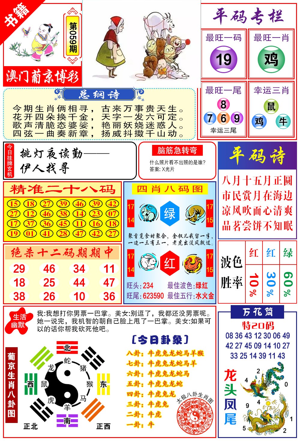 059期澳门万花筒[图]