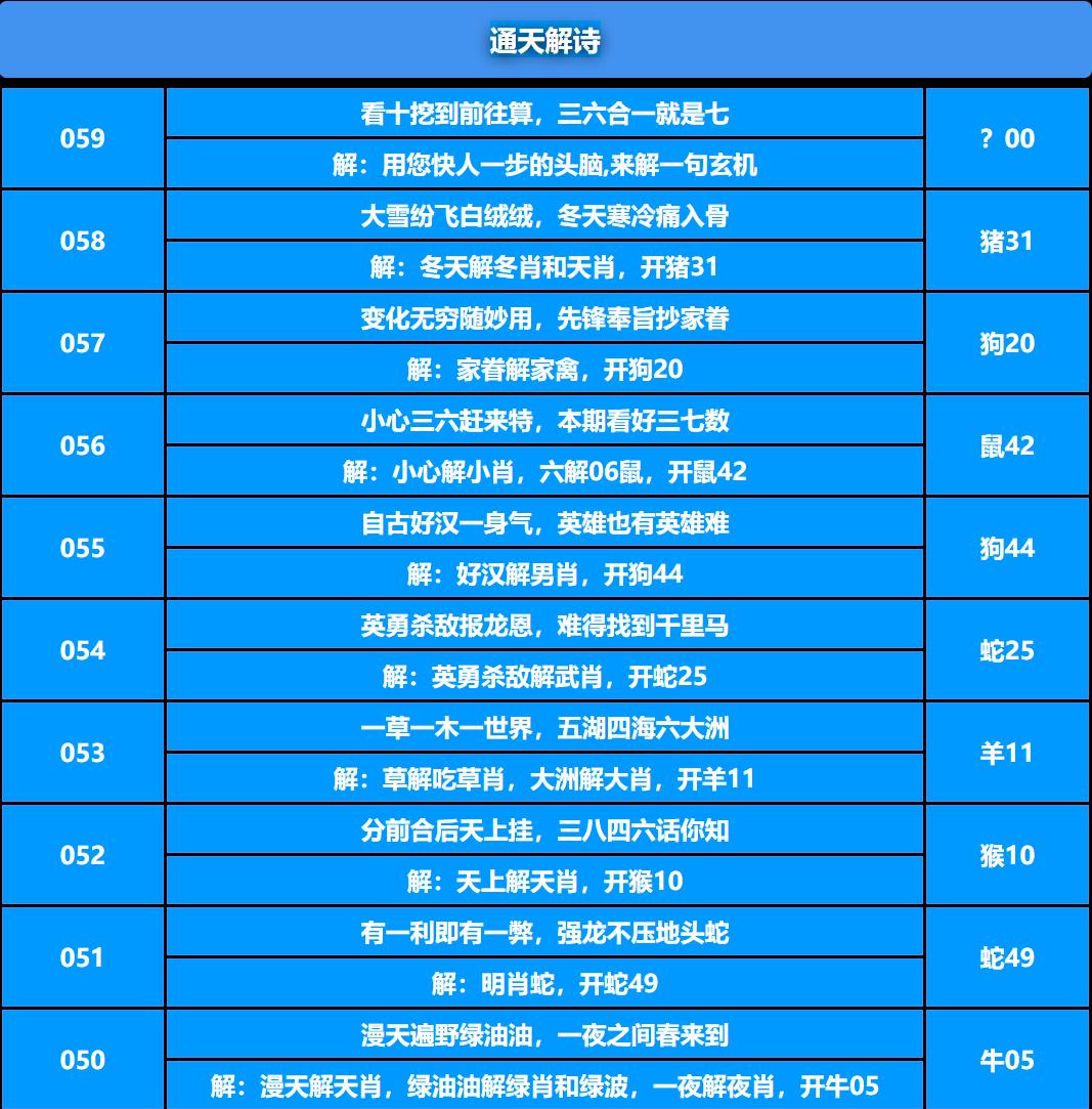 059期通天解诗[图]