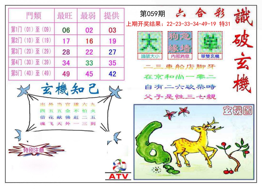 059期识破玄机[图]