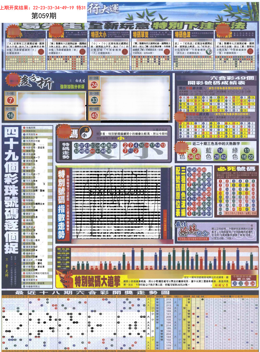 059期贴士皇D加大版[图]