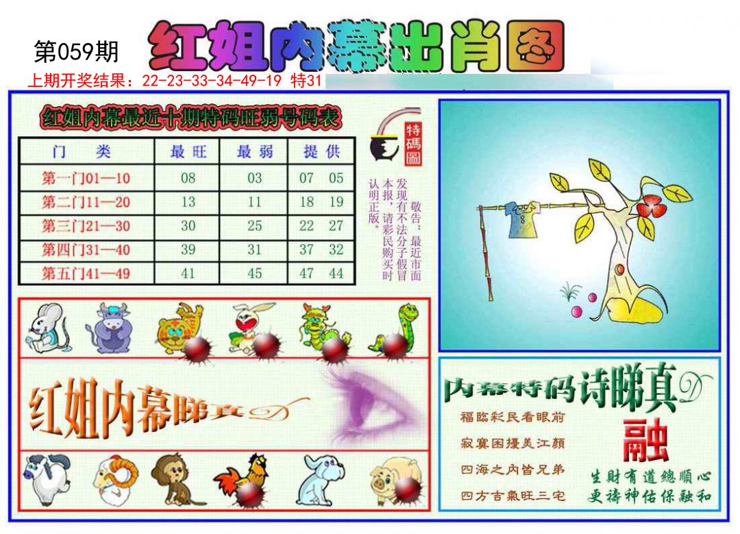 059期红姐内幕出肖[图]