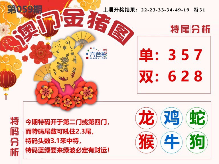 059期澳门金猪图[图]