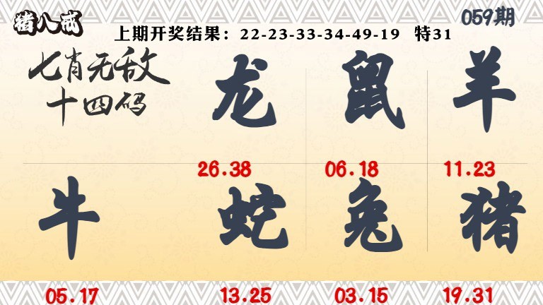 059期七肖无敌14码[图]