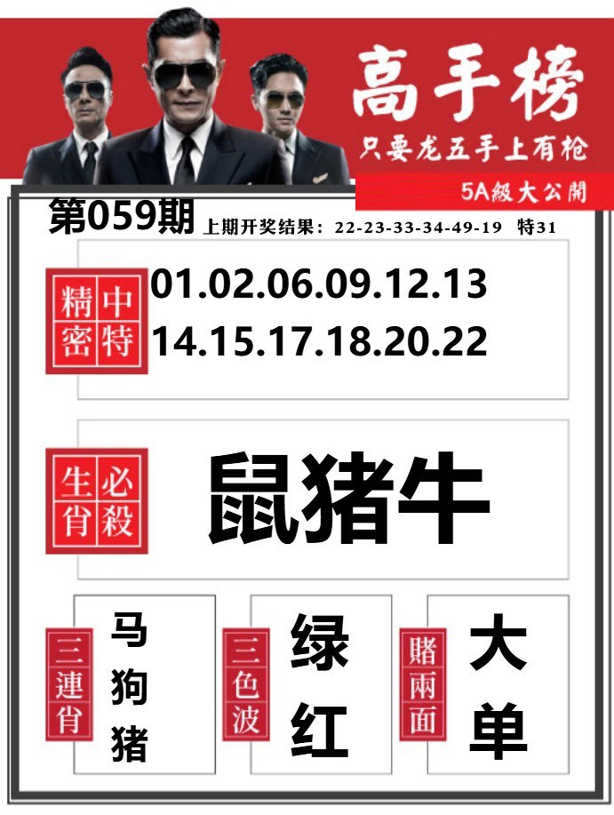 059期金牛高手榜[图]