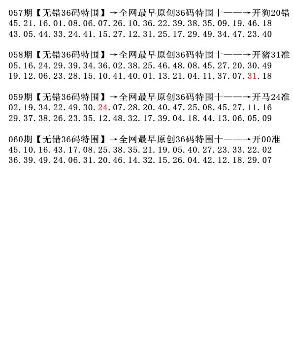 060期36码特围[图]