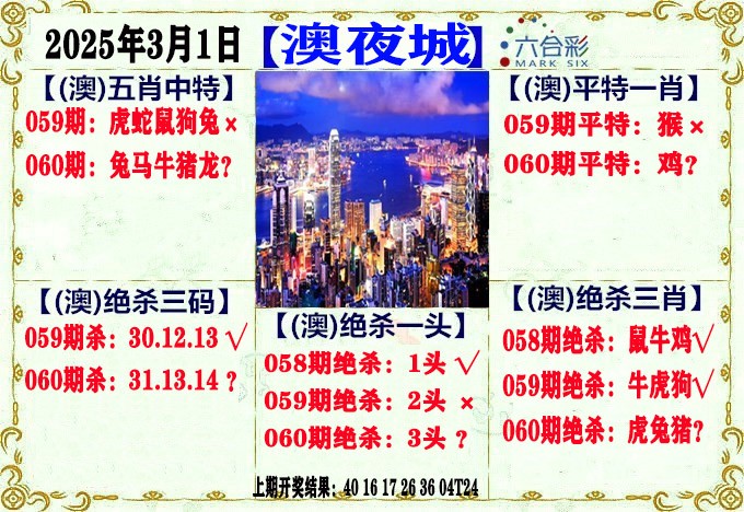 060期澳门夜城[图]