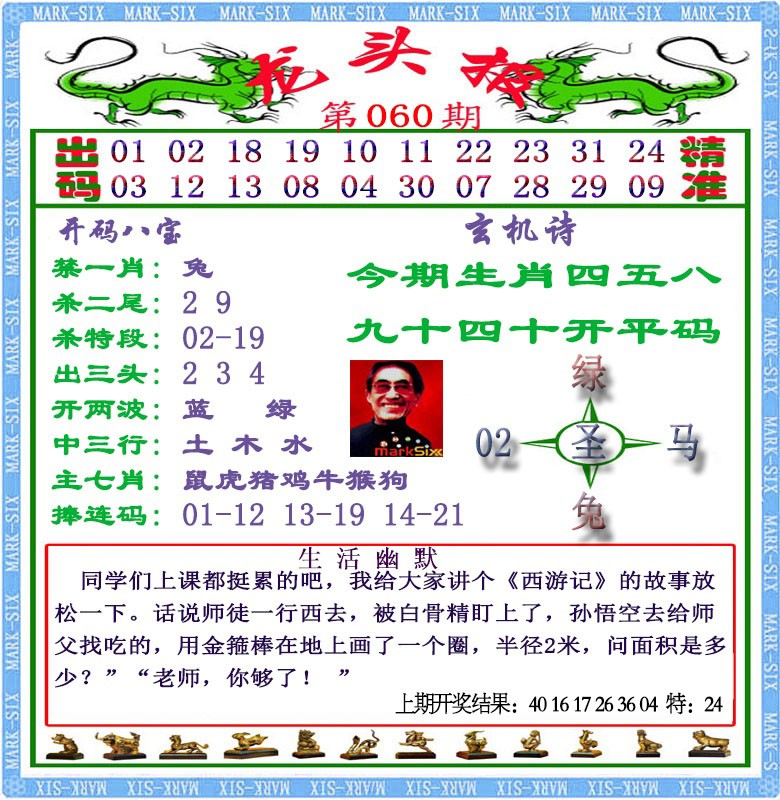 060期龙头报[图]