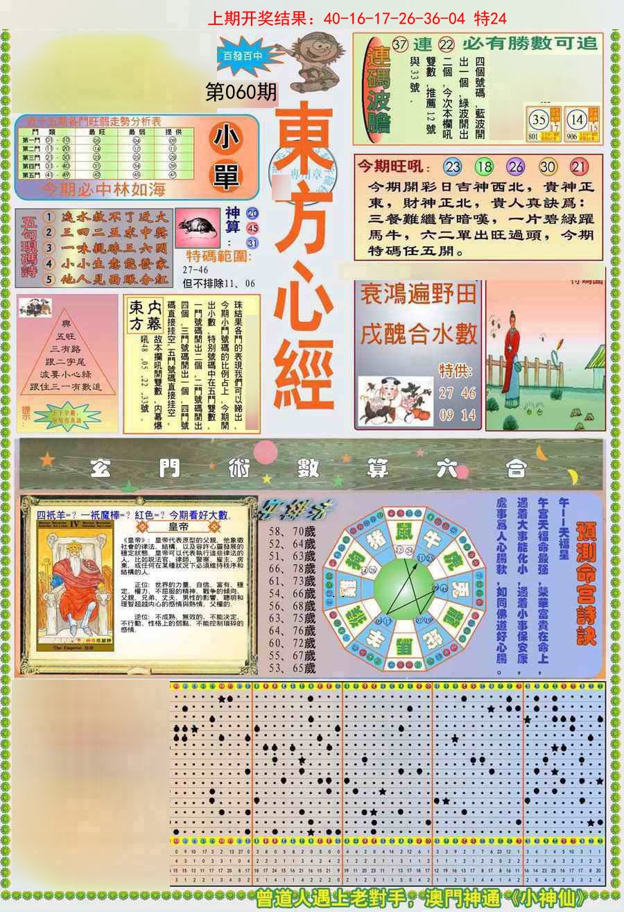 060期(新版)东方心经A[图]