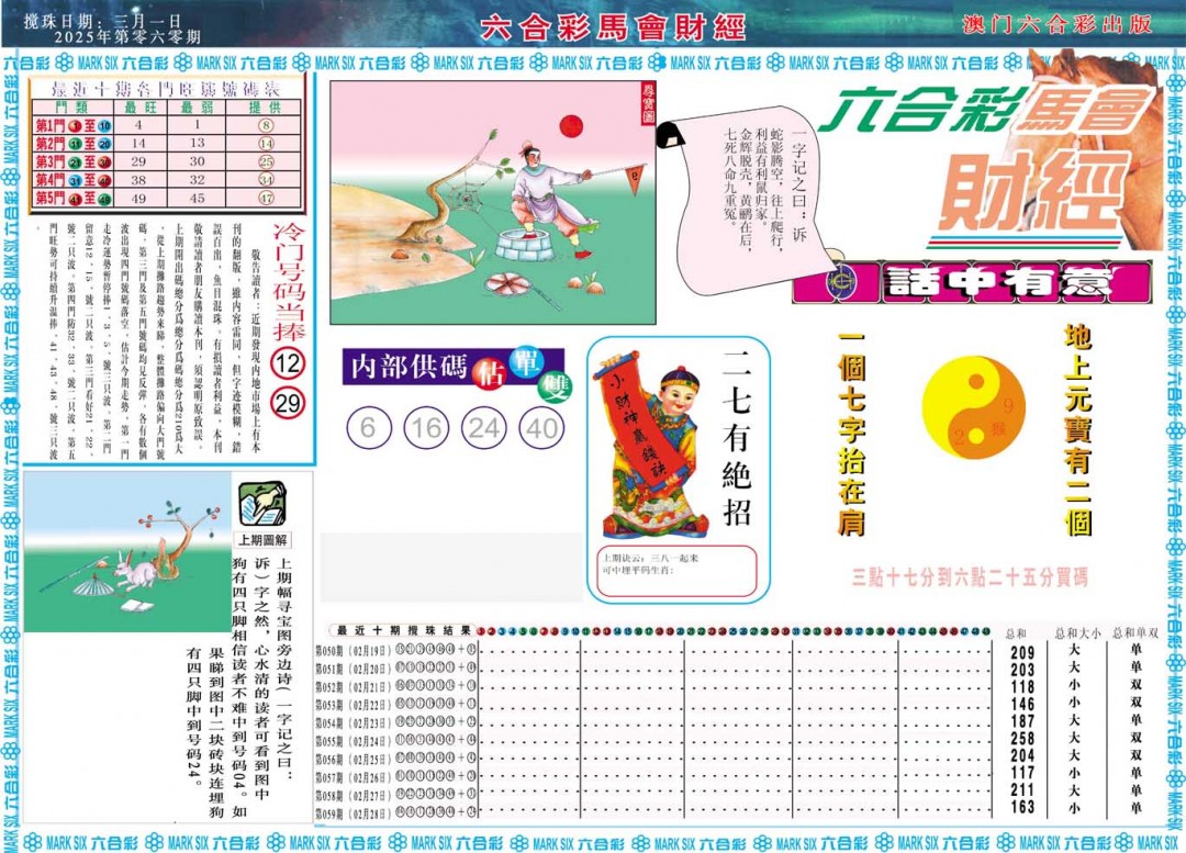060期马会财经A[图]