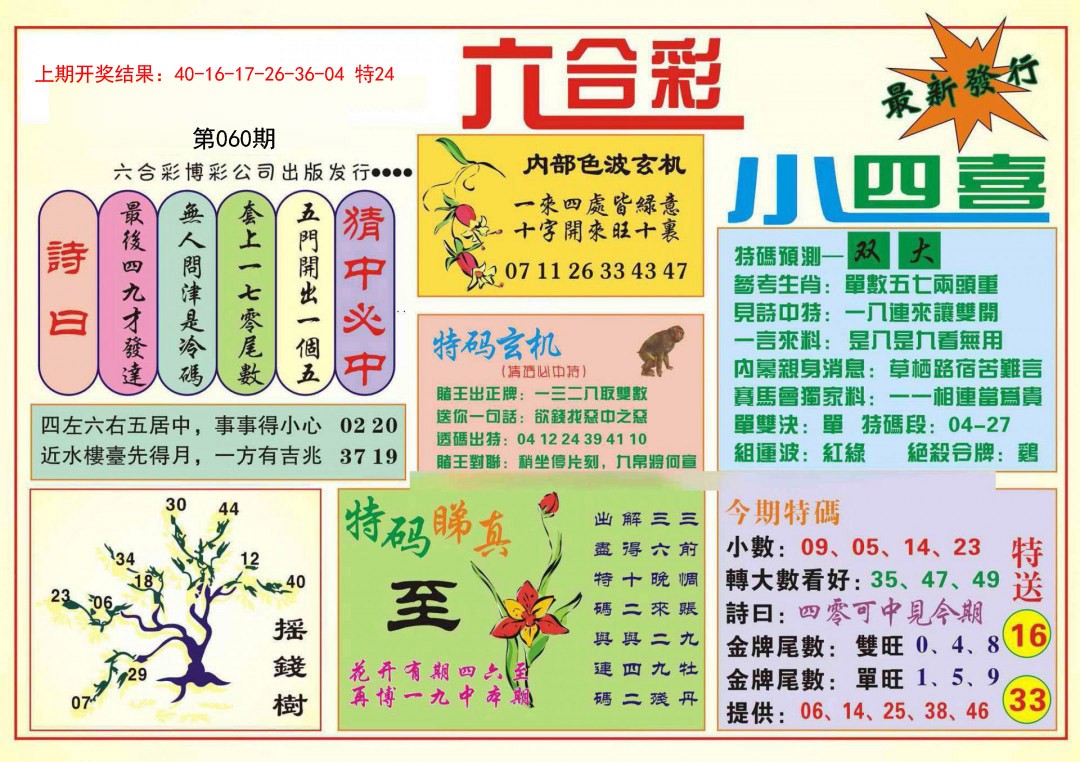 060期小四喜[图]