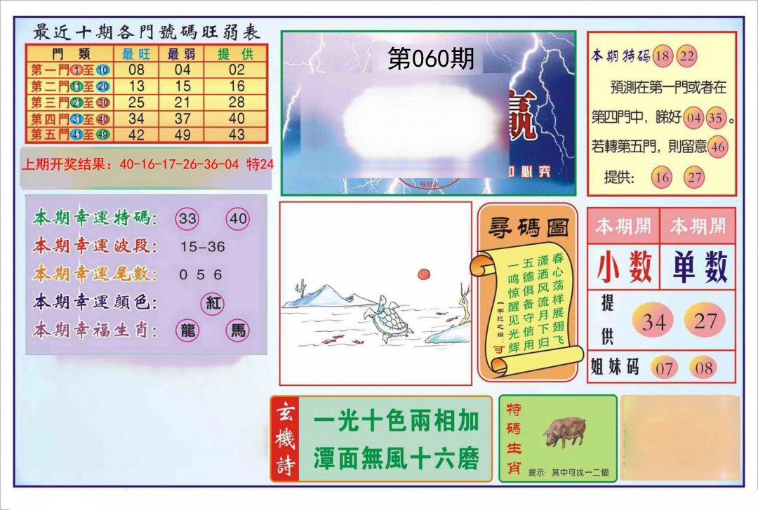 060期逢赌必羸[图]