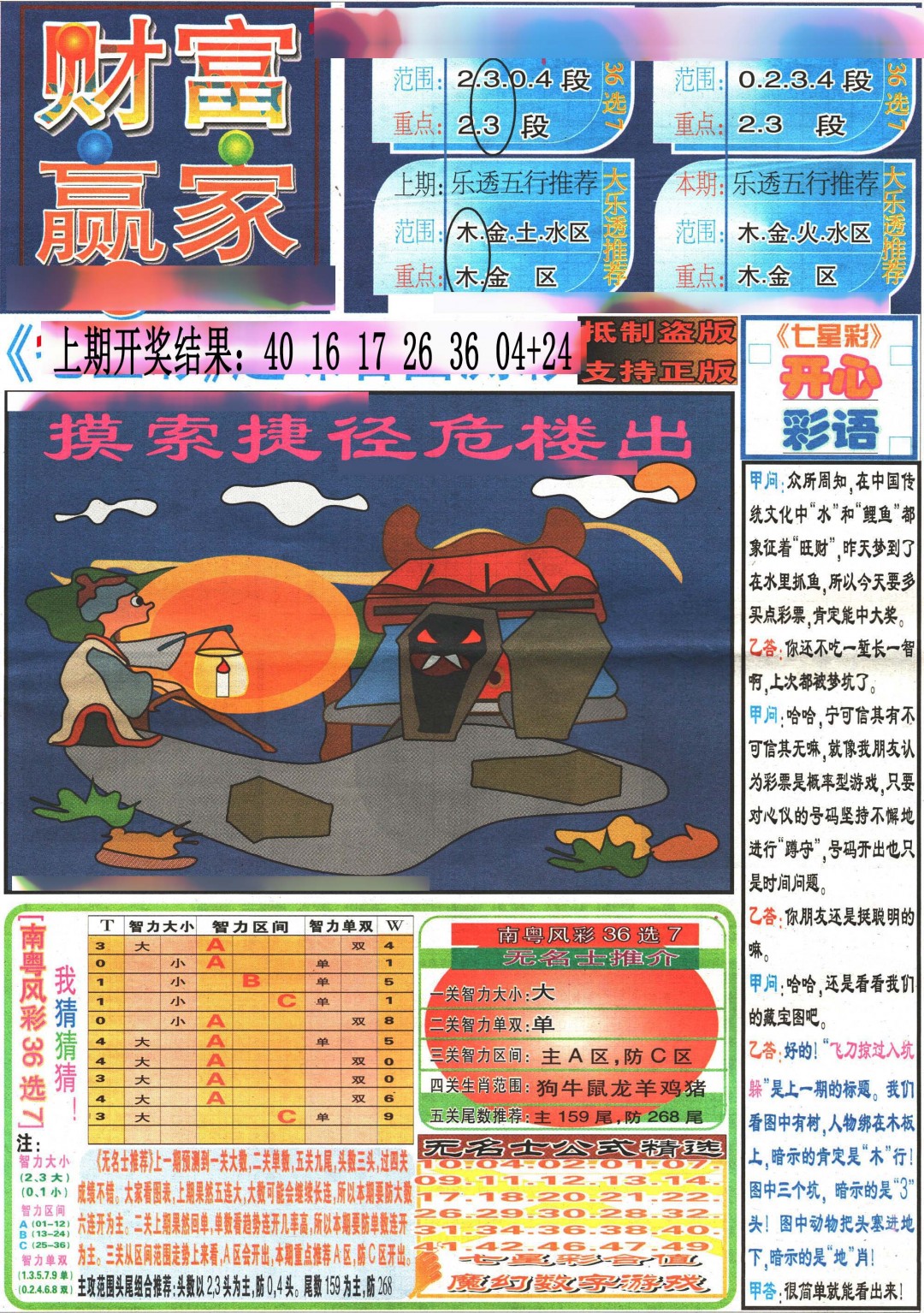 060期七星彩图(高清)[图]