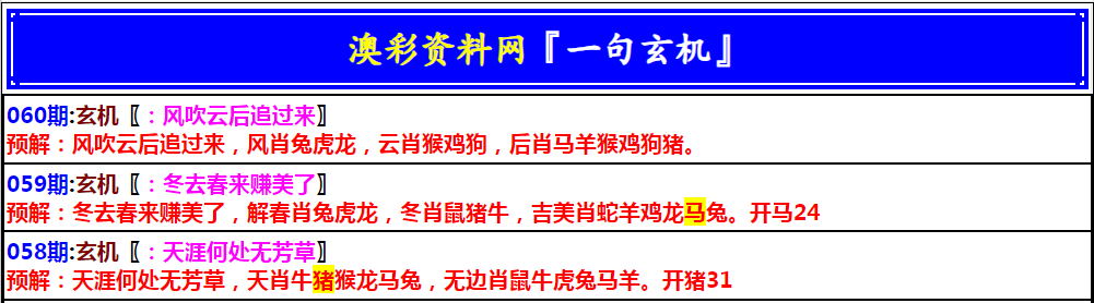 060期澳门一句玄机[图]