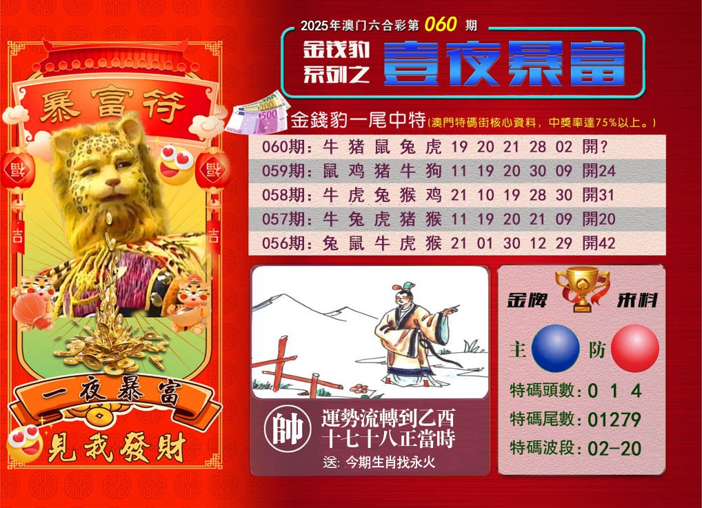 060期一夜暴富[图]