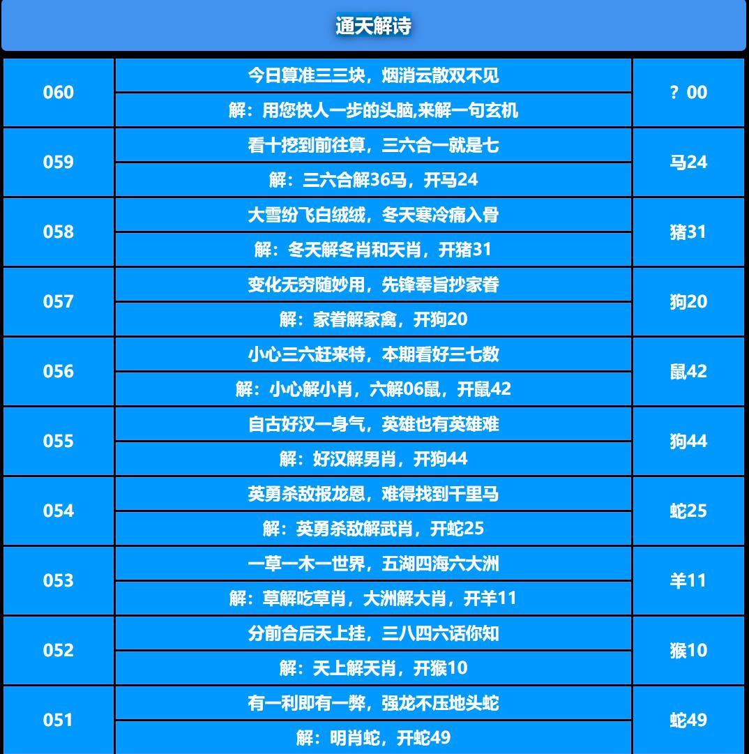 060期通天解诗[图]