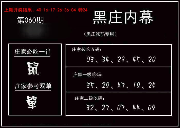 060期黑庄内幕[图]