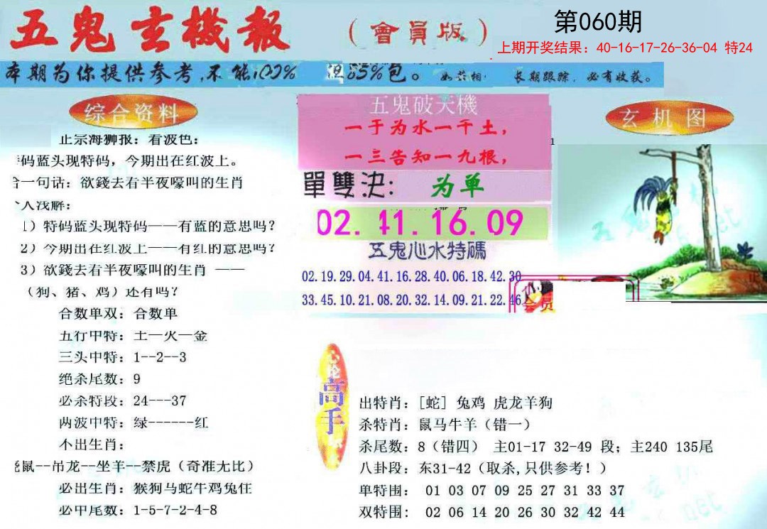 060期新五鬼玄机[图]