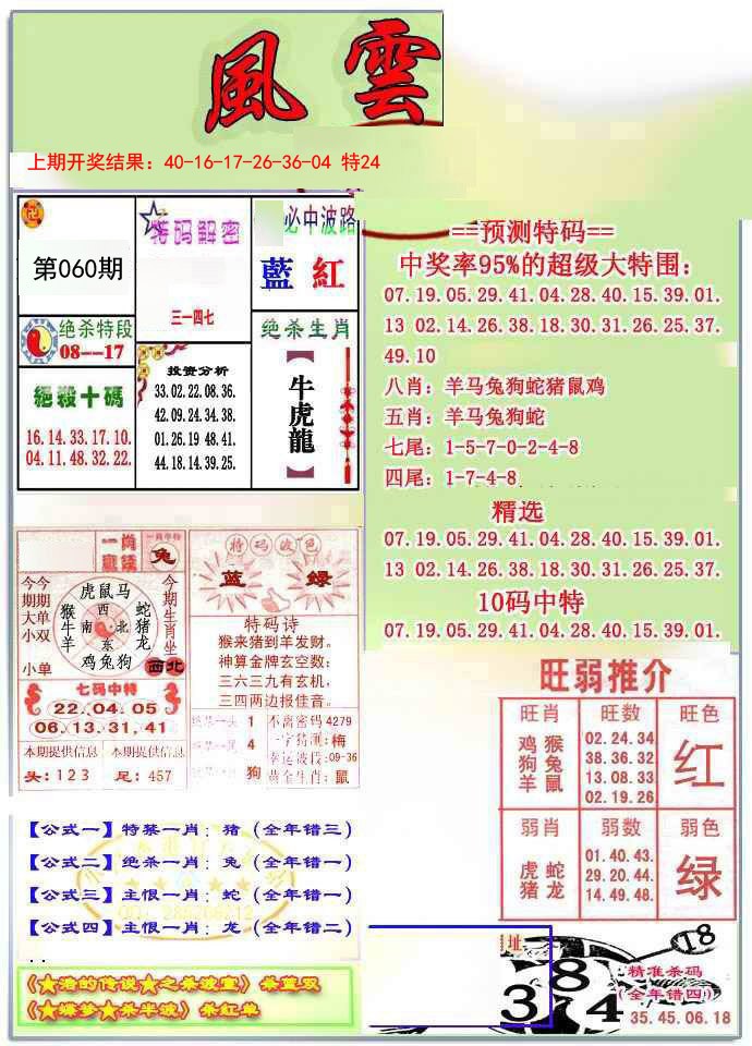 060期风云榜[图]