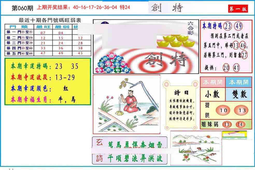060期九龍创特A(推荐)[图]