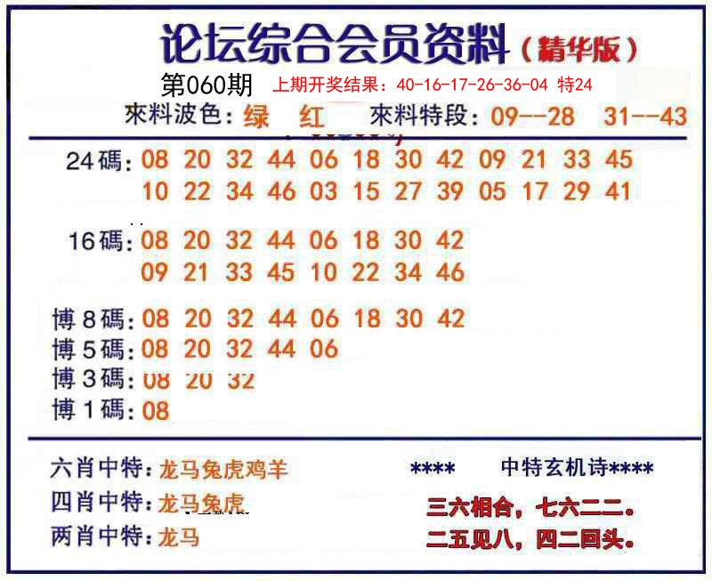 060期综合会员资料[图]