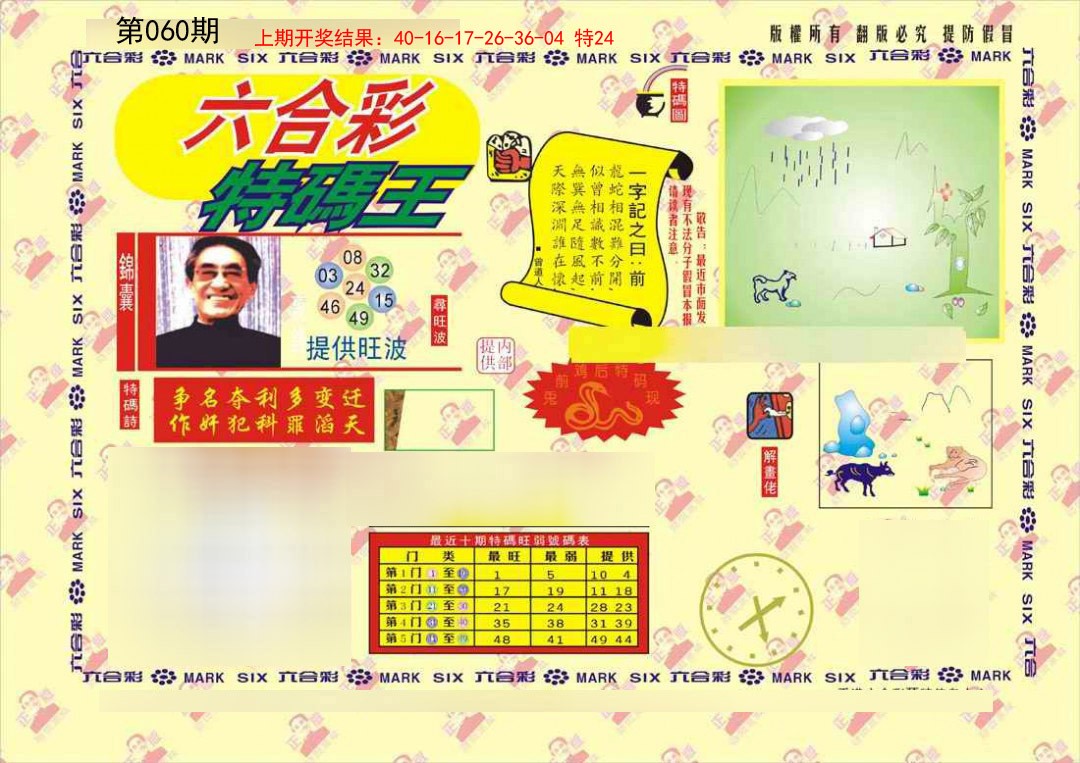 060期特码王[图]