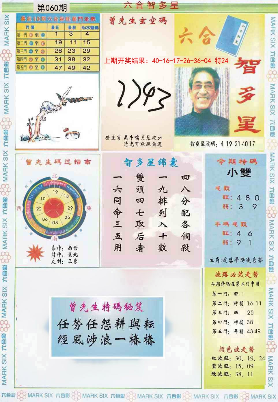060期六合智多星[图]