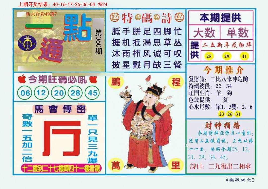 060期一点通[图]