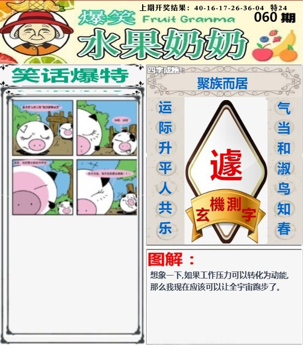 060期爆笑水果奶奶[图]