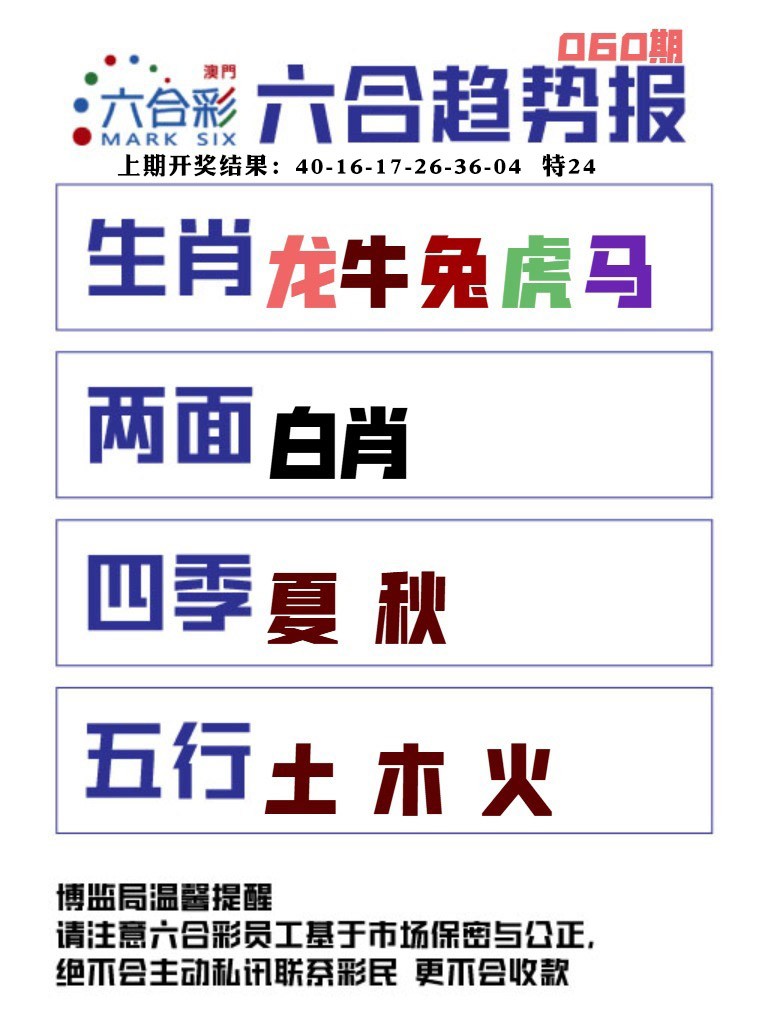 060期六合趋势图[图]