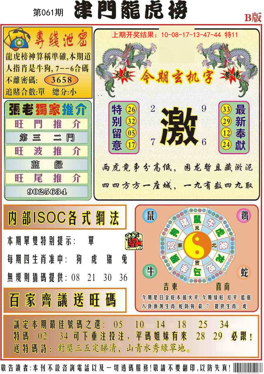 061期津门龙虎榜B[图]