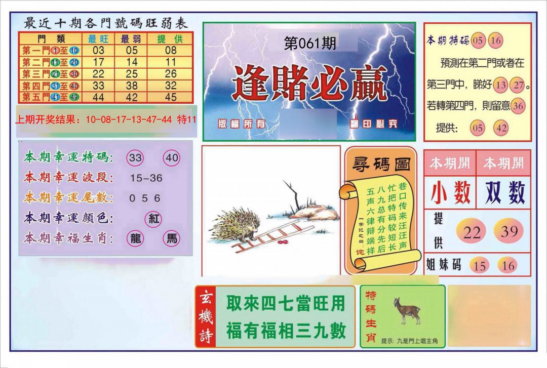 061期逢赌必羸[图]