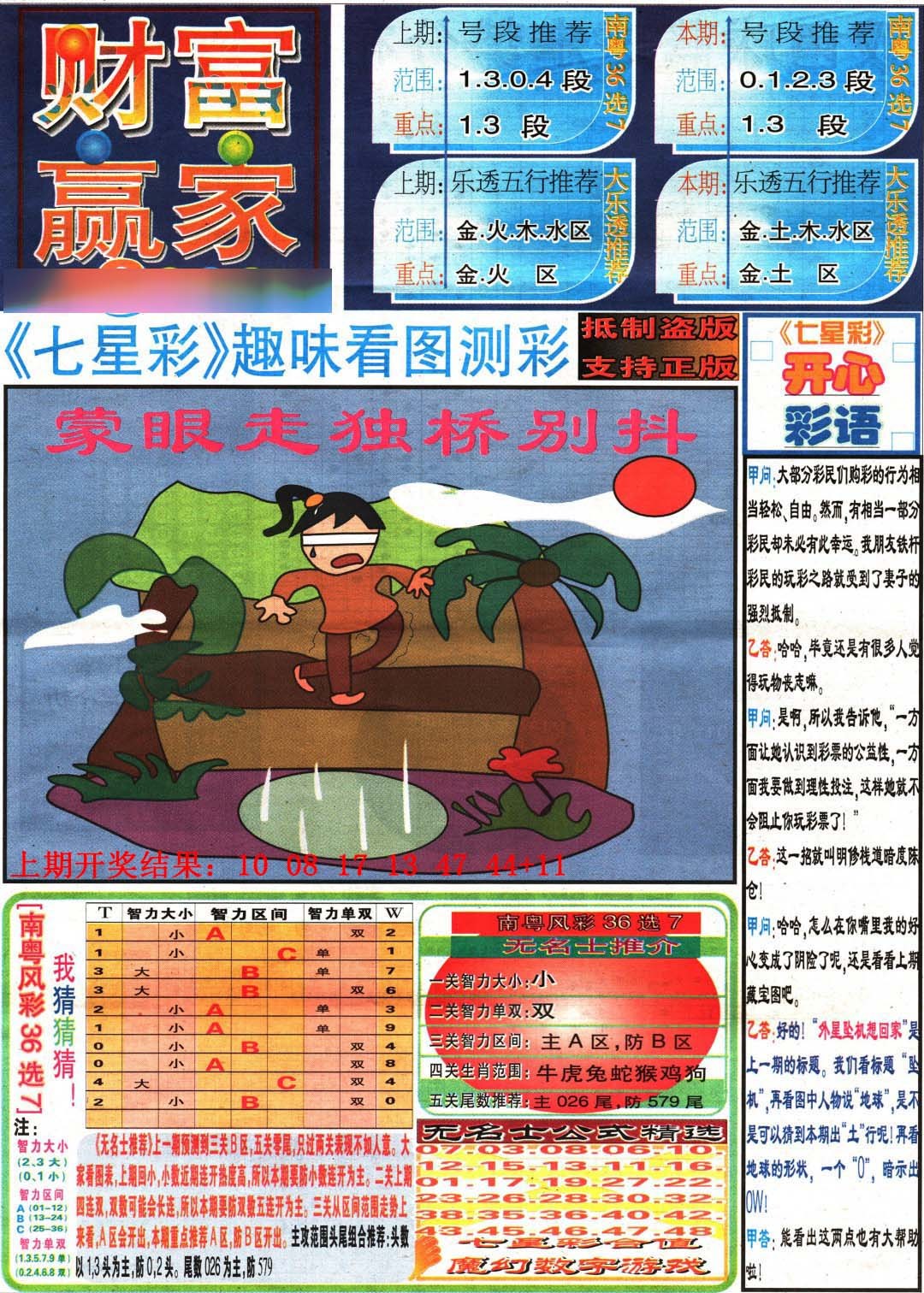 061期财富赢家（七星彩）[图]